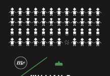 William T. Vollmann / Un saggio-mondo sulla violenza